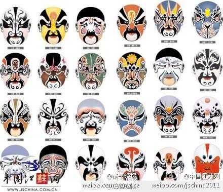 关于京剧脸谱代表什么样的人