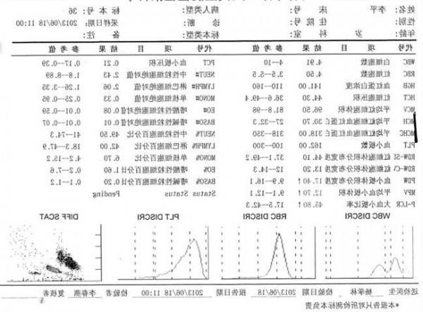 安医徐建华 安徽省安医长江路门诊风湿科的徐建华有几次坐诊时间请查询?