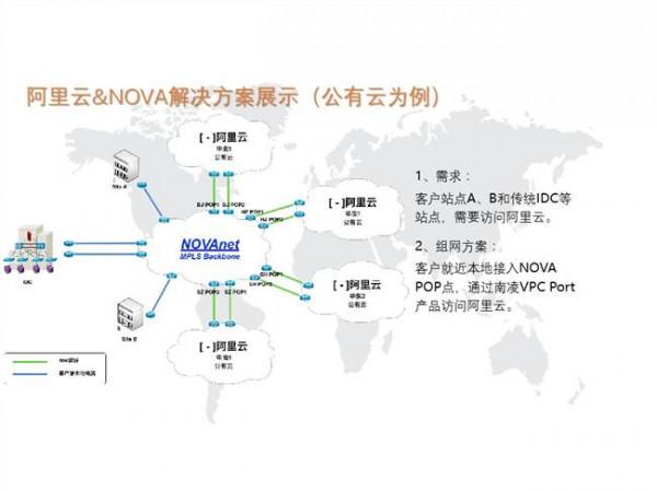 >南凌科技陈树林 南凌科技与阿里云达成战略合作 打造一站式混合云解决方案