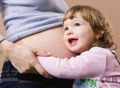 孕妇肚子尖是生男孩还是女孩?