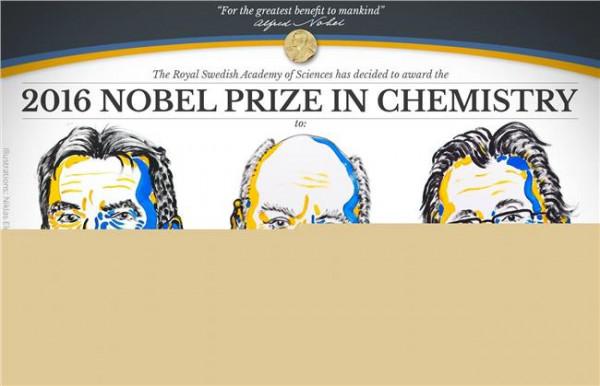 >诺贝尔化学奖卢煜明 诺贝尔化学奖将揭晓 花落化学分子技术领域