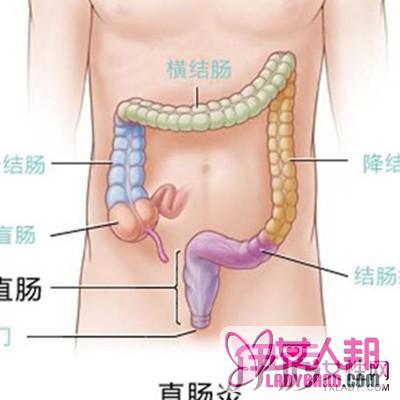 >直肠癌的症状和前兆是什么 直肠癌的治疗方法普及