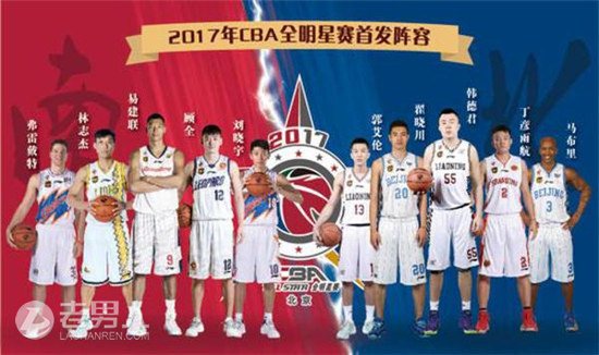 2017CBA全明星首发阵容10人名单出炉 易建联无缘票王