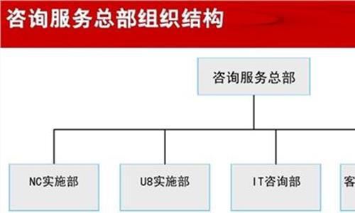 世界观方法论 晨兴袁野的学习方法论