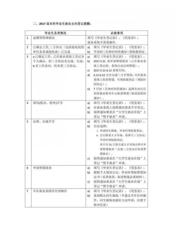 >牛弩韬2017年去向 2017年这466亿元的去向如此安排