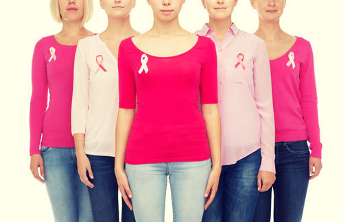 >怎么样预防乳癌 检查乳腺异常与征兆