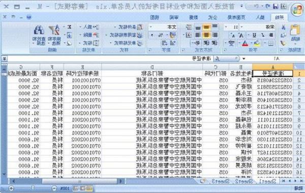 >张瑜公务员 喜报!2012年天津公务员本中心被录用部分学员名单