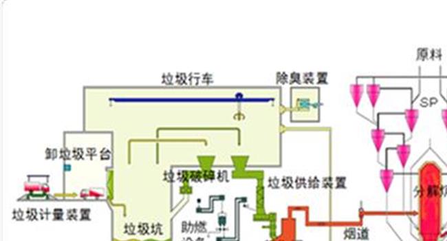 海螺水泥是国企吗?目前实现资产整体上市