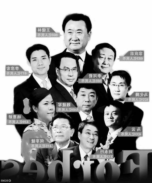 >王文良2016 王文良率日林集团入围2014年中国500强企业
