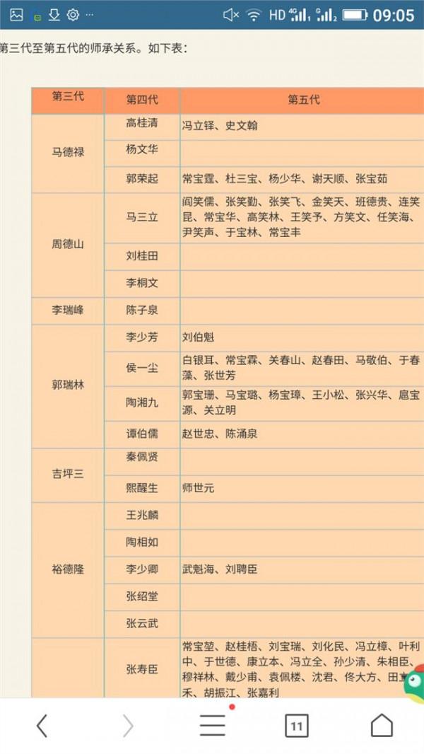 >赵佩茹的师傅 相声界的一段公案 杨少华的师傅到底是谁?