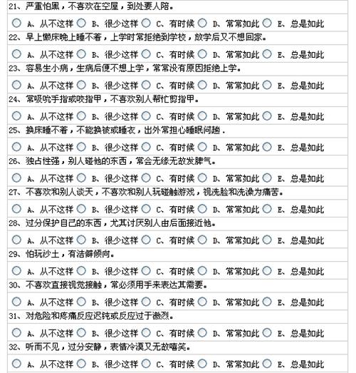 >格塞尔发展量表 中国儿童发展量表