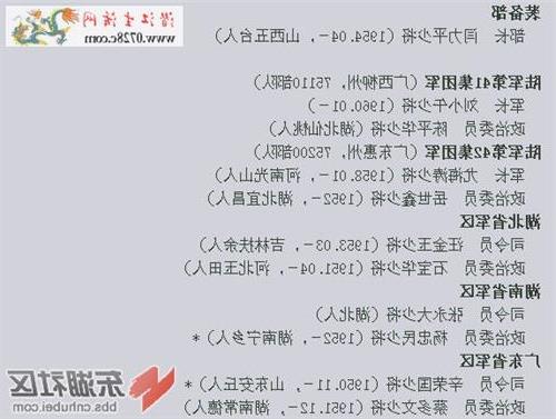 张升民将军简历 中国人民解放军第二炮兵主要领导名单 各机构负责人 简历(截至2011年1月)