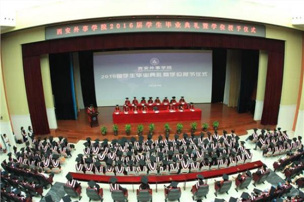 西安外事学院彭勇 腾讯网:西安外事学院院长李立出席中国品牌年度峰会