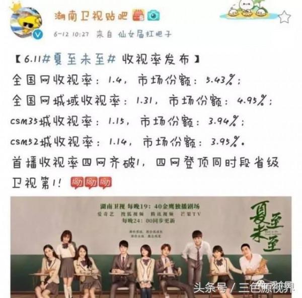 三时三餐华静 进击的tvN!《三时三餐渔村篇3》收视率10 58%