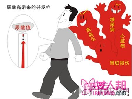 >人体尿酸偏高怎么治疗 两大治疗方法值得你参考