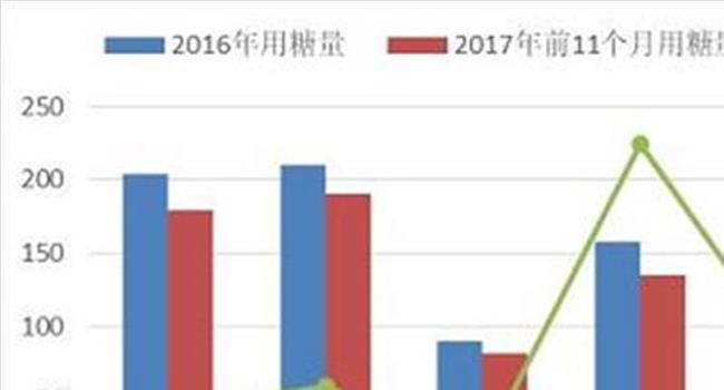 【含乳饮料能不能当奶喝】含乳饮料不能当奶喝