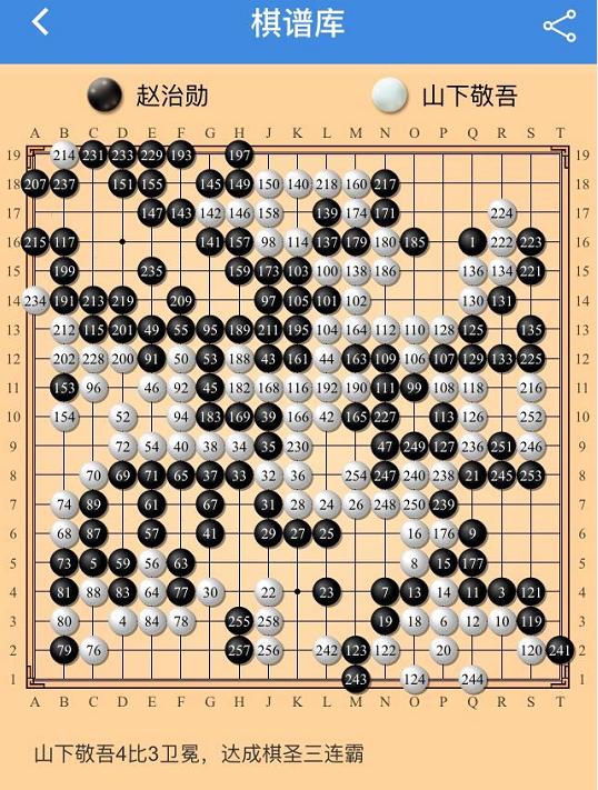 >赵治勋棋谱 日本棋圣战第二局 赵治勋胜山下敬吾扳平比分(谱)