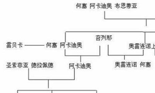 百年孤独推荐看 百年孤独读书心得推荐