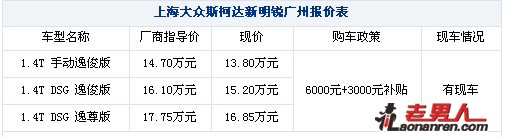 >5款小排量涡轮增压车型优惠信息【组图】