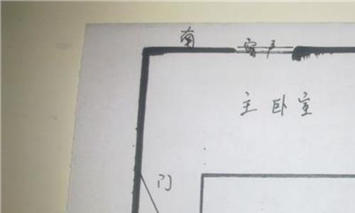 >家居风水财位图解 明财位 聚气位超详细家居风水财位图解