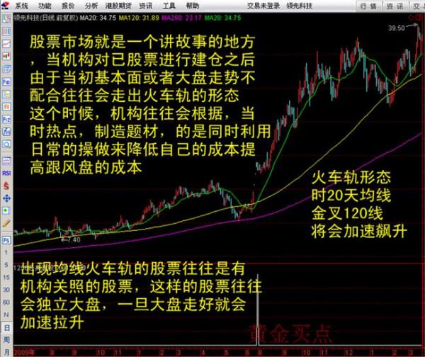 杨百万评管金生 也评杨百万的三招炒股绝技