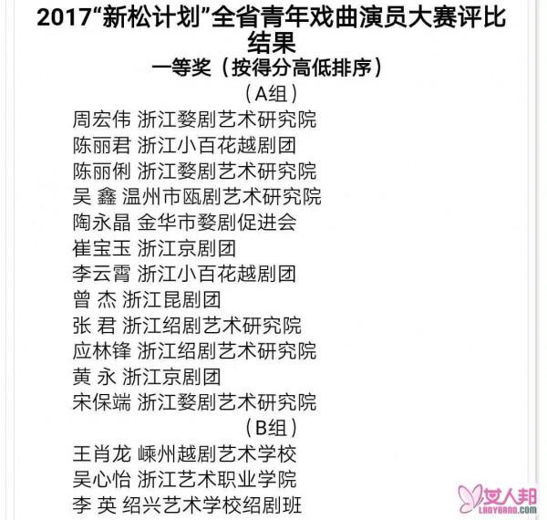 你上榜了吗？2017“新松计划”全省青年戏曲演员大赛评比结果公示