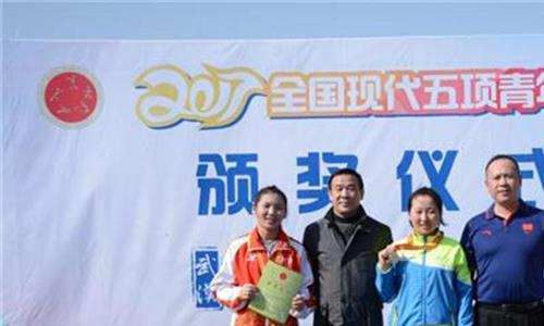 现代五项运动员陈倩 菏泽市现代五项运动协会成立