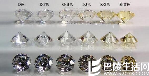 什么4C 的钻石是最好的    2016最贵钻石