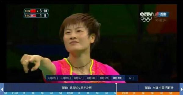 金宋依运动员 如何评价朝鲜乒乓球运动员金宋依?