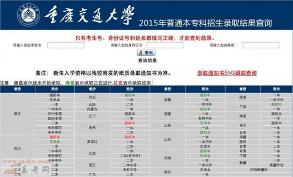 吴海军重庆交大 重庆交通大学录取分数线2015
