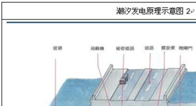 >【新兴行业有那些】2019年新兴行业有哪些 什么行业最赚钱