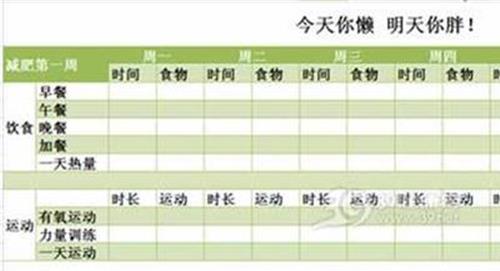 运动减肥是先胖后瘦吗 原理是怎样的