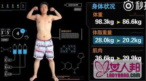 杜海涛健身100天瘦将近30斤 网友称太励志