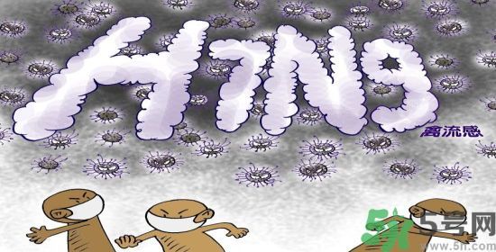 >广东新增3例甲型禽流感 甲型禽流感症状有哪些,该怎么治疗