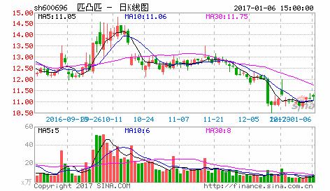 陈隆基 关系 利嘉股份暗中挂两年空衔 陈隆基却是实际控制人