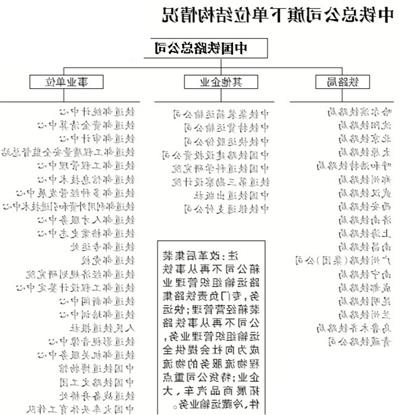 陆东福调任总公司 盛光祖为中国铁路总公司总经理 胡亚东为副经理