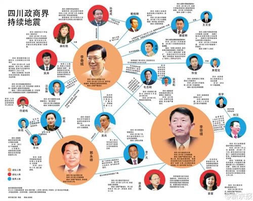 刘汉虽然死了 刘汉案不该随之深埋地下