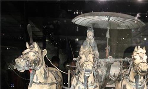 秦始皇兵马俑博物馆 为何秦始皇陵兵马俑都是“单眼皮”?