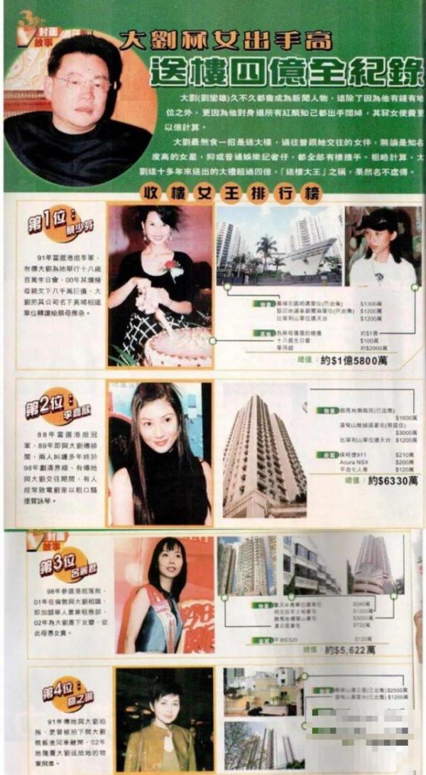 >10岁身家40亿，香港女首富甘比女儿刘秀桦日常生活是这样的