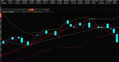 >大战黑熊怪 五 大战黑熊怪