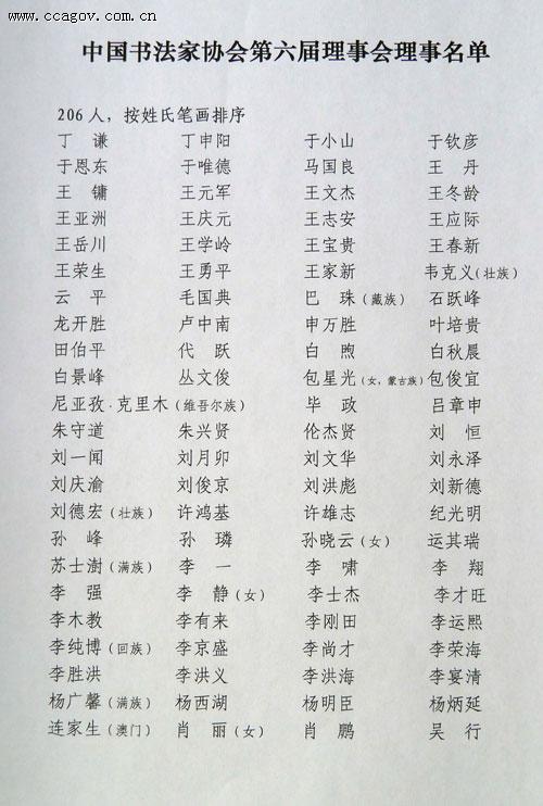 中国书法家协会第六届理事名单