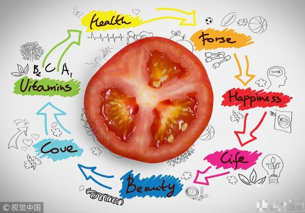 >千万别乱吃番茄 这样吃才能充分吸收番茄红素！
