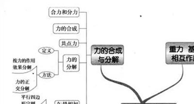 【怨天尤人图片】治污不力 湖北天门被批“事不关己”、怨天尤人