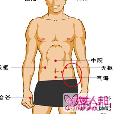 >详解肚脐左侧是什么部位   肚脐左侧疼痛是什么原因