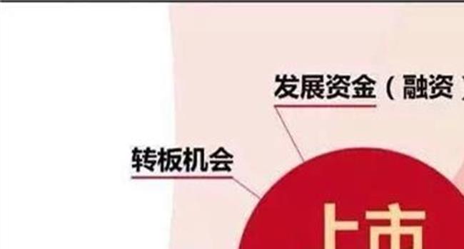 【整体上市股票会涨吗】MDI两连涨整体上市完成 万华化学坐稳全球MDI“一哥”