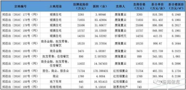 飞虎队王延周 飞虎队员王延周一切都好 敬重周总理他两次改名