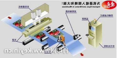 >凌云视觉 北京凌云机器视觉系统在水松纸印刷行业的成功应用