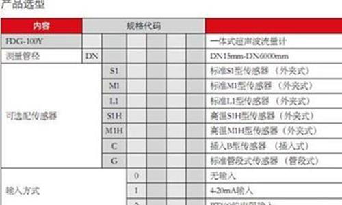 格瑞思面包怎么样 格瑞思面包加盟店要多少钱 利润怎么样