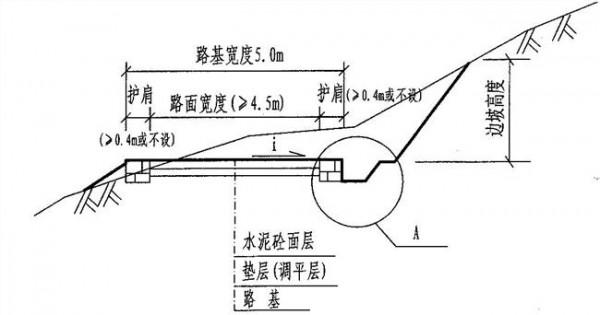 中国交建朱碧新 朱碧新出席中国交建2013年度总法律顾问联席工作会议