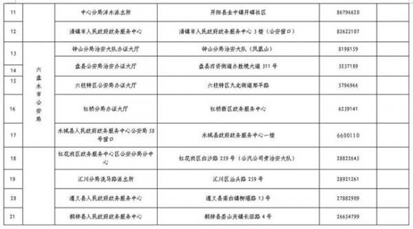 杨俊勇的身份证号码 居民身份证号码查询 身份证号码的核查信息